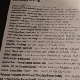 Everything on tap