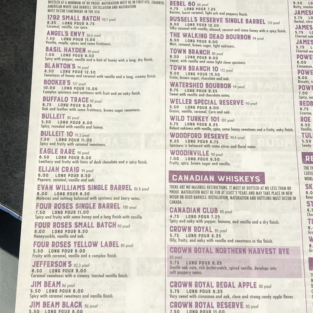 Winking Lizard - Burgers Near Me - Akron, Ohio Winking Lizard - Burgers Near Me - Akron, Ohio