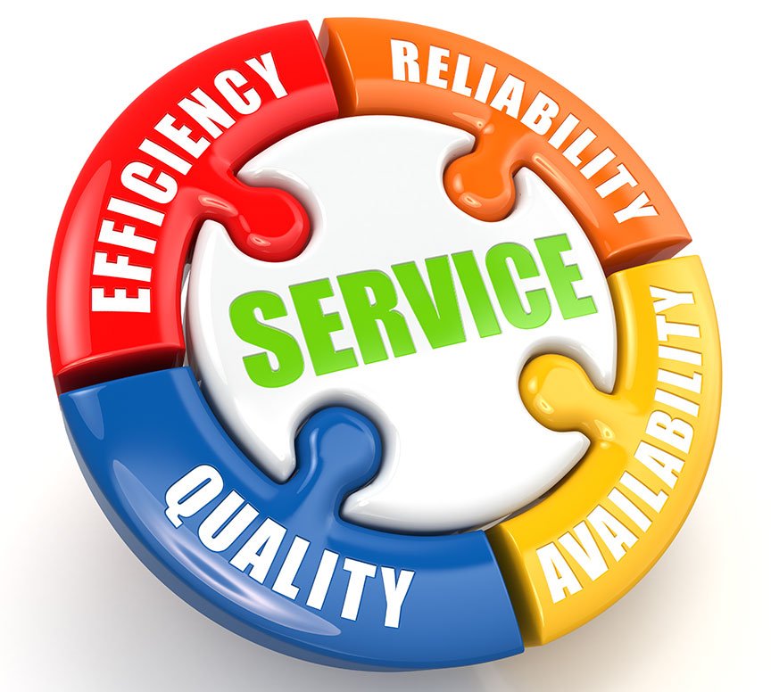 Slide of Fuschillo Plumbing