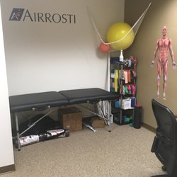 Airrosti