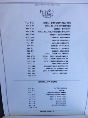 Wheeler's Estate by null