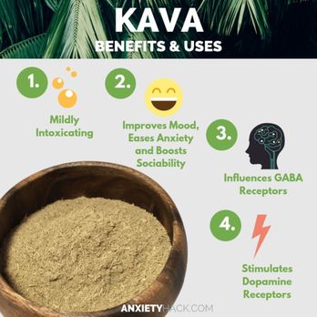 Titan Kratom - Kava kava available at www.titankratom.com - Vitamins & Supplements Near Me - Queens, New York