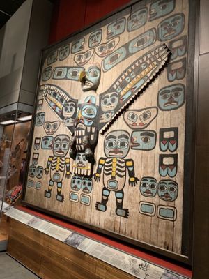 Alaska State Museum by null