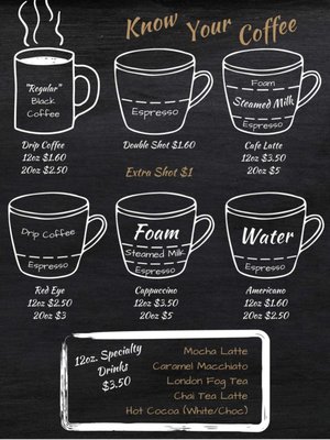 Menu photo 3 Missouri Coffee Chillicothe, MO Menu photo 3 Missouri Coffee Chillicothe, MO