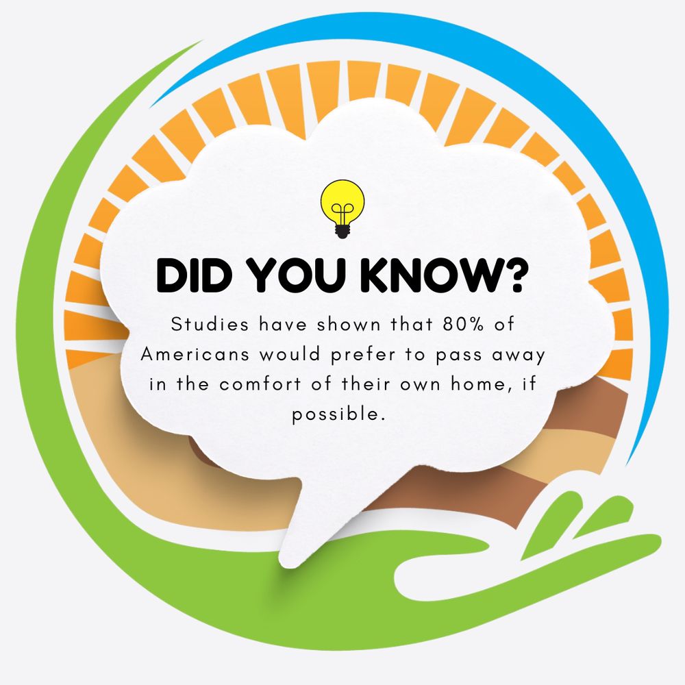 TRANQUILITY SANDS HOSPICE 19 Photos 74333 CA111, Palm Desert