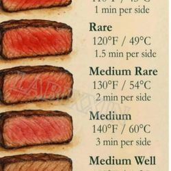 Montana Steak House - steaks cooked