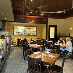 Palazzo's