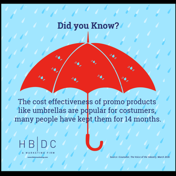 HDBC Marketing - We love the infographics! Your information and our artists are a perfect combination. - Graphic Design Near Me - San Antonio, Texas HDBC Marketing - We love the infographics! Your information and our artists are a perfect combination. - Graphic Design Near Me - San Antonio, Texas