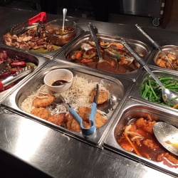 Beijing Banquet