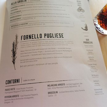 Terra - Menu - Italian Near Me - Dallas, Texas Terra - Menu - Italian Near Me - Dallas, Texas