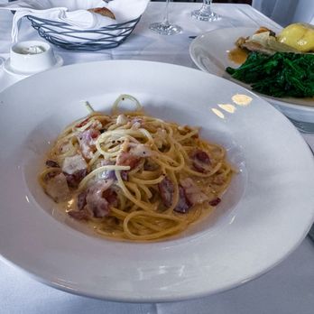 La Collina - SPAGHETTI CARBONARA - Italian Near Me - Bala Cynwyd, Pennsylvania