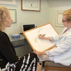 Moday Center for Functional and Integrative Medicine - Dr. Moday and patient