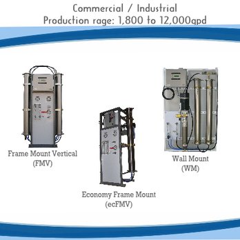 Water Factory - Water Purification Services Near Me - Norco, California Water Factory - Water Purification Services Near Me - Norco, California
