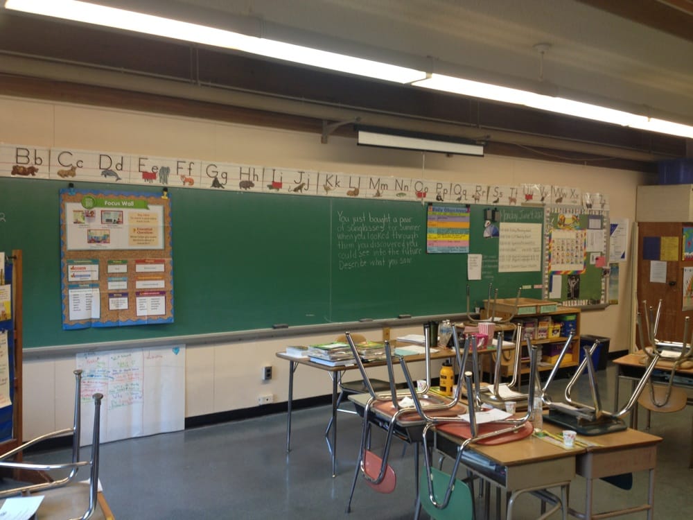 VICTORY ITALIAN IMMERSION SCHOOL Updated July 2024 2222 W Henry Ave