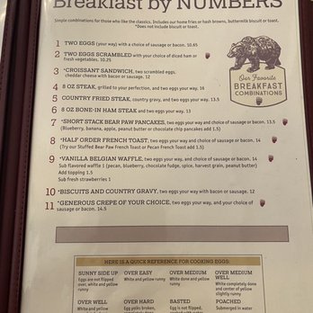 Bear Paw Cafe - Menu - Coffee & Tea Near Me - St. George, Utah Bear Paw Cafe - Menu - Coffee & Tea Near Me - St. George, Utah