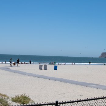Coronado Dog Beach - Beaches Near Me - Coronado, California Coronado Dog Beach - Beaches Near Me - Coronado, California