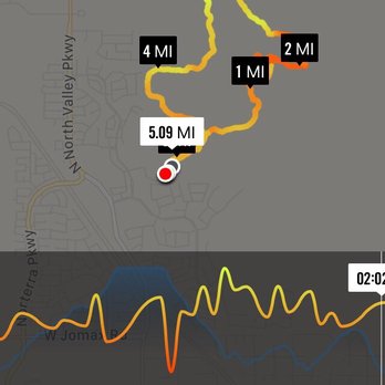 Desert Vista Trail Head - Map on my phone after the 5 mile hike (went counter clockwise). - Hiking Near Me - Phoenix, Arizona Desert Vista Trail Head - Map on my phone after the 5 mile hike (went counter clockwise). - Hiking Near Me - Phoenix, Arizona