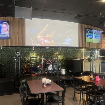 Brazilian Way - Sports Bars Near Me - Charlotte, North Carolina Brazilian Way - Sports Bars Near Me - Charlotte, North Carolina