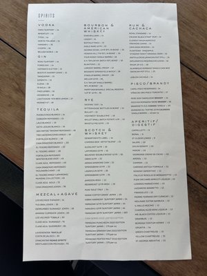 Menu photo 7 Pausa Bar & Cookery San Mateo, CA Menu photo 7 Pausa Bar & Cookery San Mateo, CA