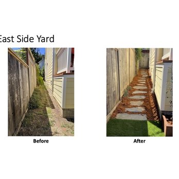 Santos Hernandez - California Gold flagstone and gorilla hair mulch - Fences & Gates Near Me Santos Hernandez - California Gold flagstone and gorilla hair mulch - Fences & Gates Near Me