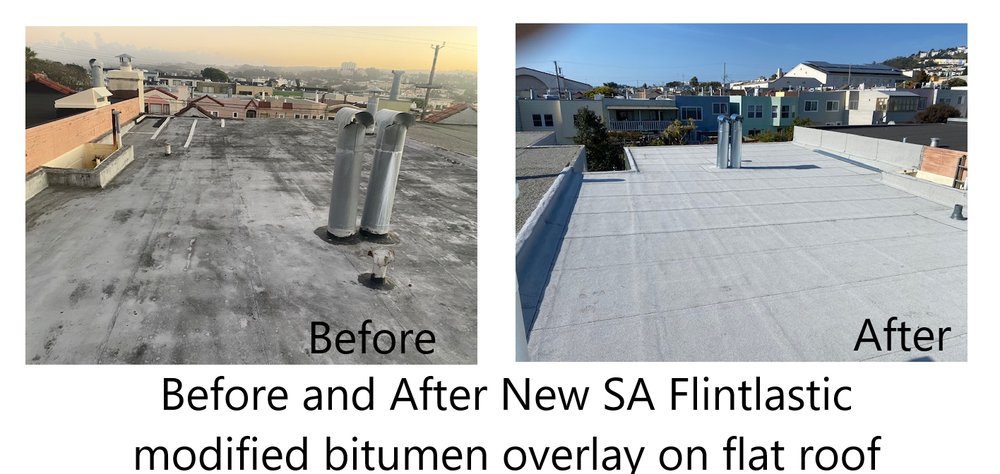 Slide of CFY Construction