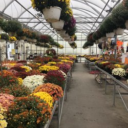 Spoth's Farm Market - Mum's the word!