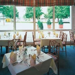 Restaurant Ratswaage