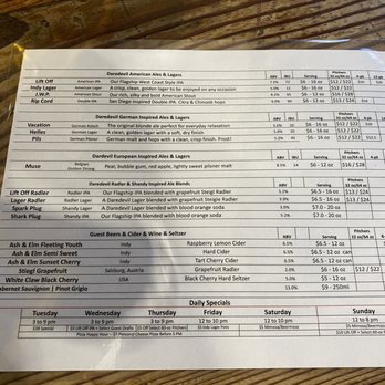Daredevil Brewing - Beer menu - Breweries Near Me - Indianapolis, Indiana