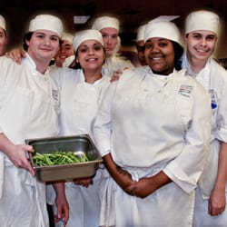Culinary Institute