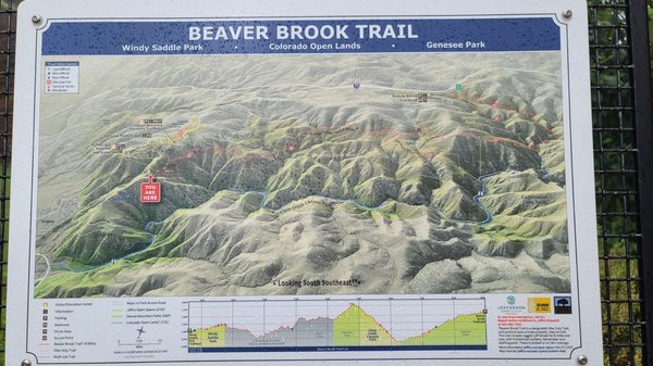 Windy Saddle Park by null