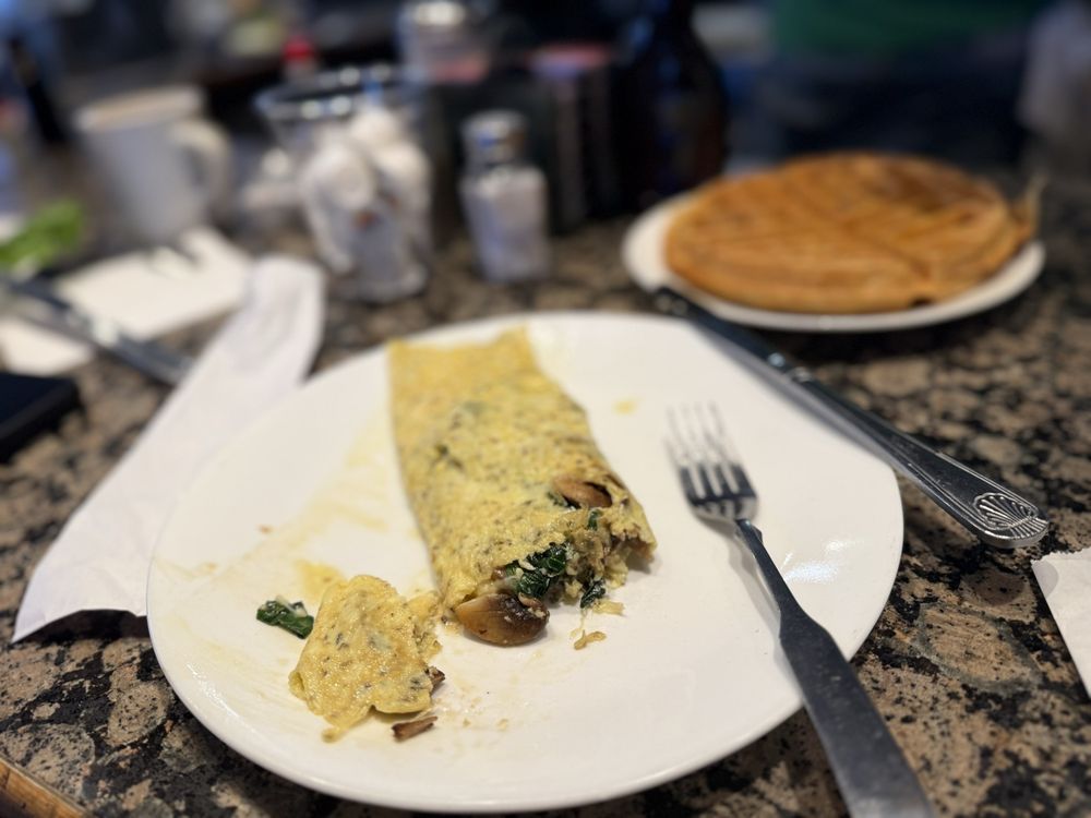 Breakfast Club Image