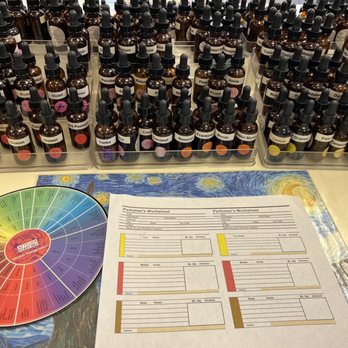 DIY Scent Studio - Your custom blending station - scent organ, scent wheel for reference post guided tour of the fragrances - Perfume Near Me - Fairfax, Virginia