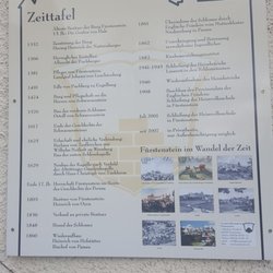 Schloss Fürstenstein
