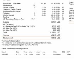 Invoice they charge me. Look at line A1 281 usd. What is that? Invoice they charge me. Look at line A1 281 usd. What is that?