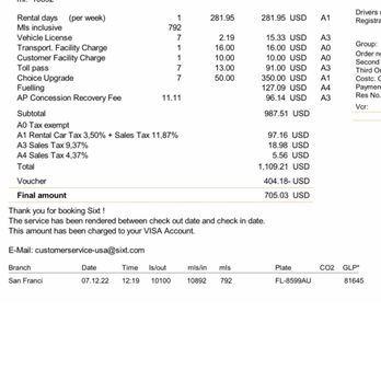 Sixt Rent A Car - Invoice they charge me. Look at line A1 281 usd. What is that? - Car Rental Near Me - San Francisco, California Sixt Rent A Car - Invoice they charge me. Look at line A1 281 usd. What is that? - Car Rental Near Me - San Francisco, California