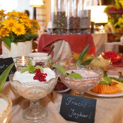Restaurant Sonnbichl - Frühstücksbuffet