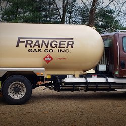 Franger Gas Company