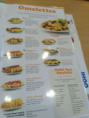 Menu photo 8 IHOP Wichita, KS Menu photo 8 IHOP Wichita, KS