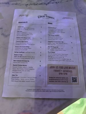 Menu photo 1 The Draftsman Asheville, NC