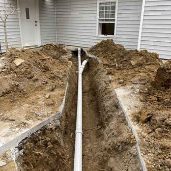 Winn's Plumbing - New Sewer Drain Installation - Water Purification Services Near Me - Charlotte, North Carolina Winn's Plumbing - New Sewer Drain Installation - Water Purification Services Near Me - Charlotte, North Carolina