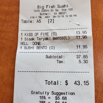 Big Fish Sushi - I had just moved to bothell recently. Tax was charged as 14%. Is this right? I thought  it should be 10%. - Sushi Bars Near Me - Bothell, Washington