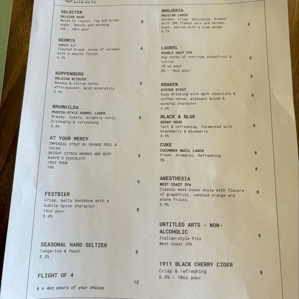 Runabout Brewing - The Beer listing (November 2025) - Brewpubs Near Me - Orlando, Florida Runabout Brewing - The Beer listing (November 2025) - Brewpubs Near Me - Orlando, Florida