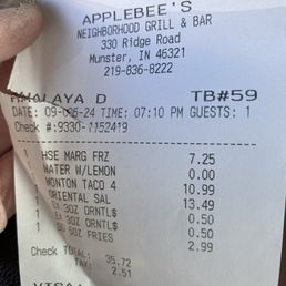 Receipt of what I ordered.