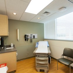 Internal Medicine Southwest