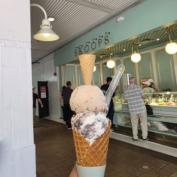 Skoops - Ice Cream & Frozen Yogurt Near Me - Miami, Florida Skoops - Ice Cream & Frozen Yogurt Near Me - Miami, Florida