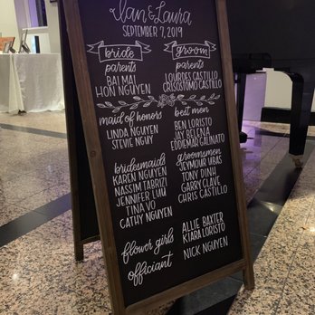 Lettered By Michelle - Wedding party - Calligraphy Near Me Lettered By Michelle - Wedding party - Calligraphy Near Me