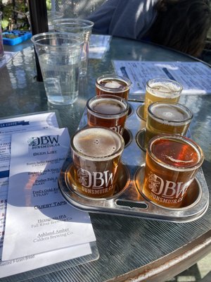 Dunsmuir Brewery Works by null
