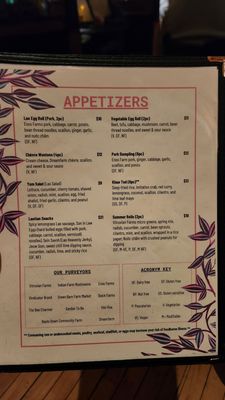Menu photo 6 Ahan Madison, WI