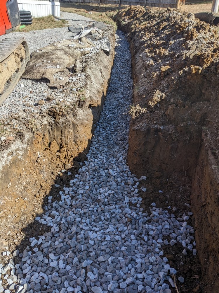 Slide of Two Amigos Plumbing & HVAC