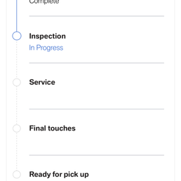 Watching my app everyday on progress.